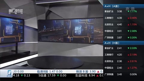 财经夜行线 财经夜行线20160620