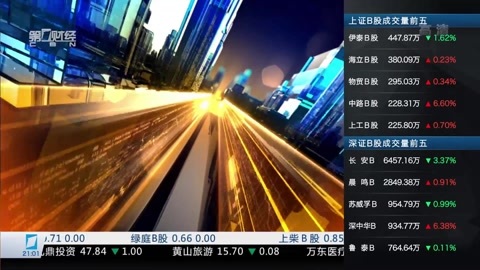 财经夜行线 财经夜行线20161215