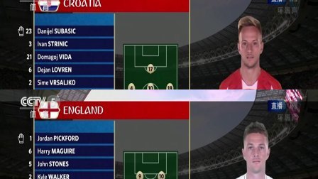 秀翻世界杯 克罗地亚VS英格兰 身价对比