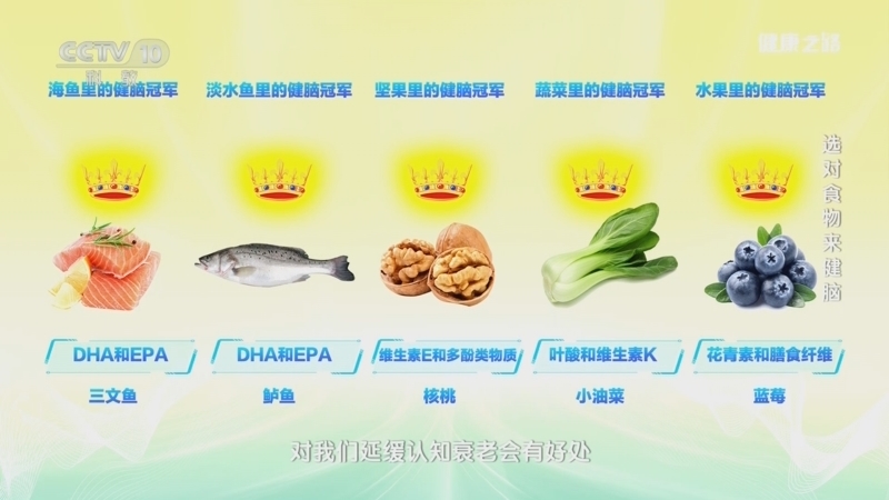 《健康之路》 20250615 选对食物来健脑