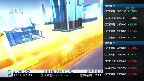 财经中间站 财经中间站20160405