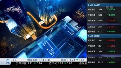 财经夜行线 财经夜行线20160623