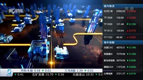财经夜行线 财经夜行线20170112