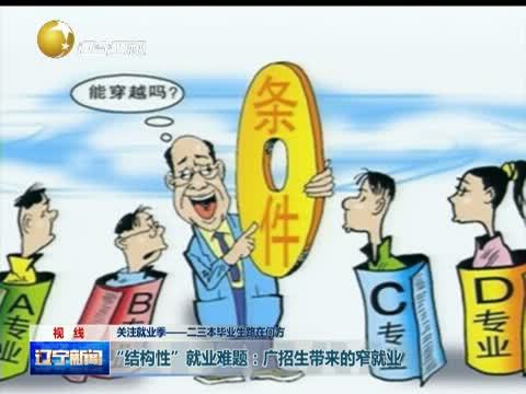 辽宁新闻 《辽宁新闻》 20140513