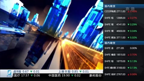财经夜行线 财经夜行线20170111
