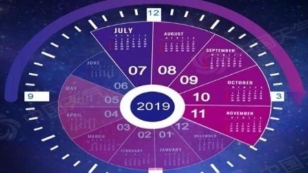 说天下 国内首个星空预报出炉 看星空再也不用“撞日子”