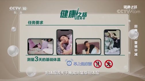 健康之路 《健康之路》 20191203 困倦乏力 警惕甲减