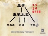 法律讲堂 《法律讲堂（文史版）》 20170504 大明魔咒魏忠贤（十四）上位的偶然与必然