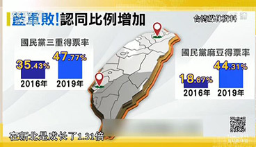 海峡两岸 《海峡两岸》 20190318