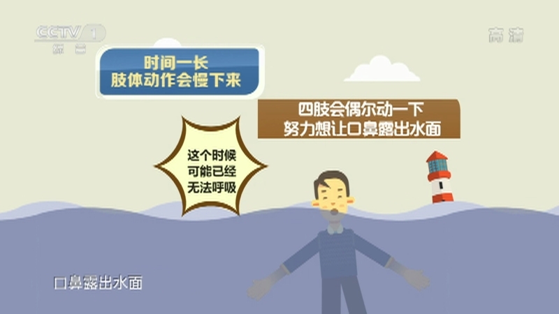 《生活提示》 20210812 及时发现溺水 才能避免危险！