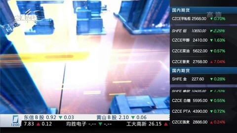 财经中间站 财经中间站20151228