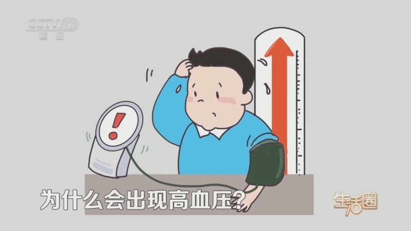 生活圈 《生活圈》 20251010 破解“高压”密码