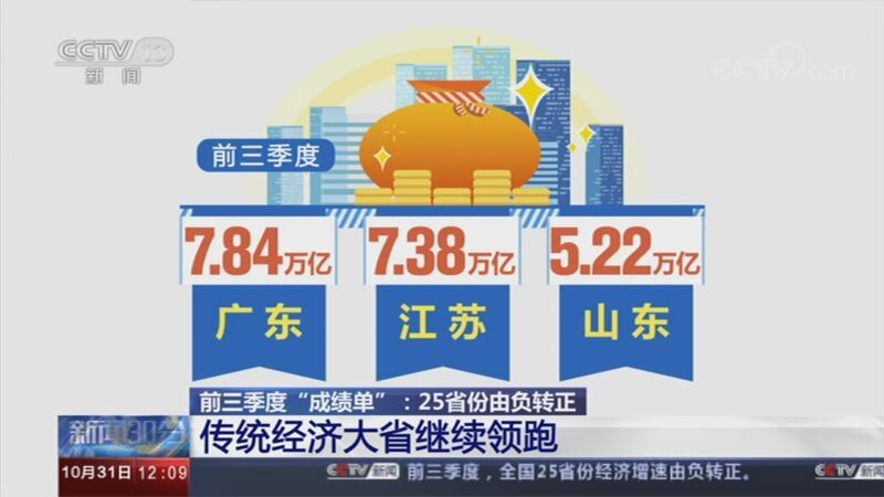 新闻30分 《新闻30分》 20201031
