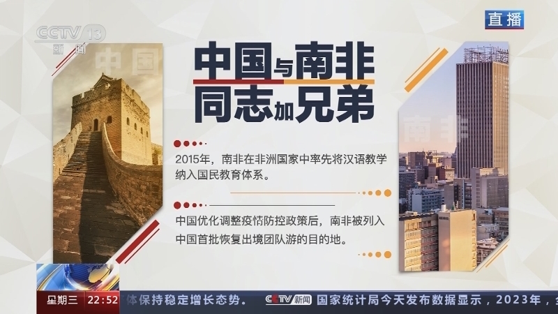 环球视线 《环球视线》 20230823