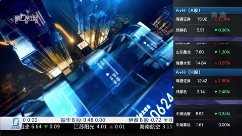 财经夜行线 财经夜行线20160530