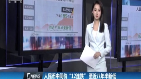 财经夜行线 权重股发力 沪指刷新10个月来高点 161121