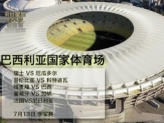 搜狐视频世界杯特别报道 第二十一期 巴西杯赛球场盘点 容纳20万人