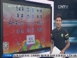 体育新闻 《体育新闻》 20140627