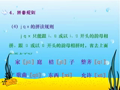 小学生普通话学习 拼音规则_01