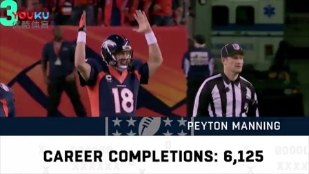 【TOP NFL】传球成功次数排名前五大球星