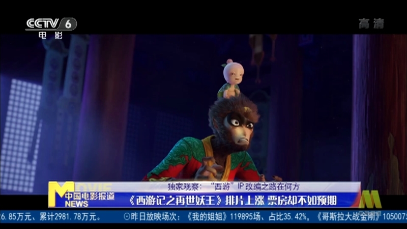 《中国电影报道》 20210407