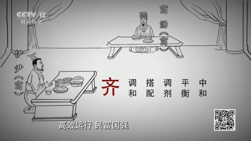 《法律讲堂(文史版)》 20260219 传世家风（9）齐家（上）