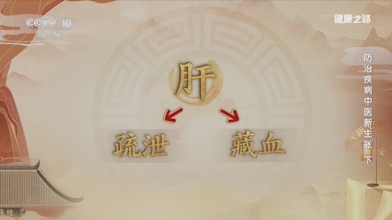 《健康之路》 20260113 防治疾病中医新主张（下）