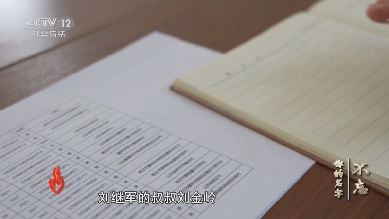 道德观察 《道德观察(日播版)》 20250403 不忘，你的名字