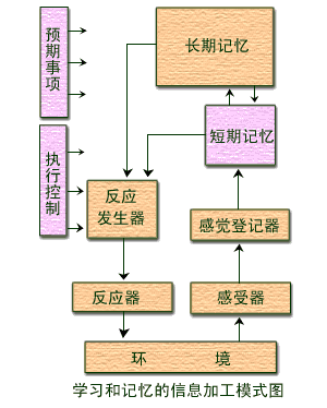 加涅年轻图图片