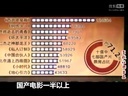歪歌社团 歪唱盘点2014年1月网络热点事件《开春大吉》