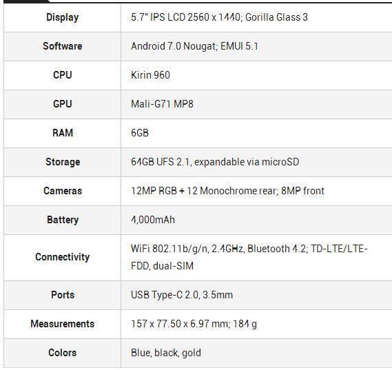 华为荣耀8pro版本正式推出:麒麟960 4000毫安电池