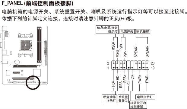 新买的技嘉b85m-ds3h主板安装后开机电源和cpu风扇都没反应?
