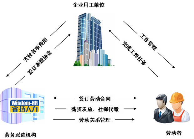 易圖行業管理軟件 web_picsart美易p圖軟件_軟件行業與硬件行業