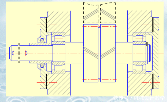 轴承的设计与安装-轴承知识-中崋轴承网