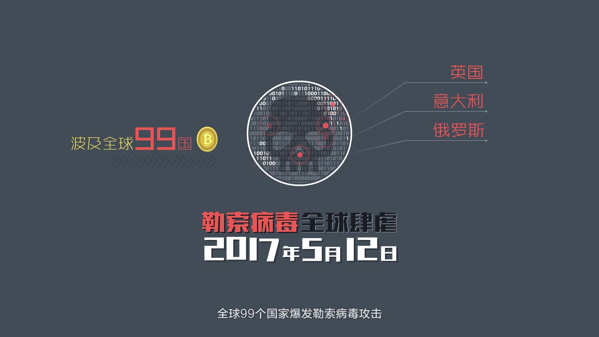 手机版勒索病毒来袭 开黑要小心了!最新资讯