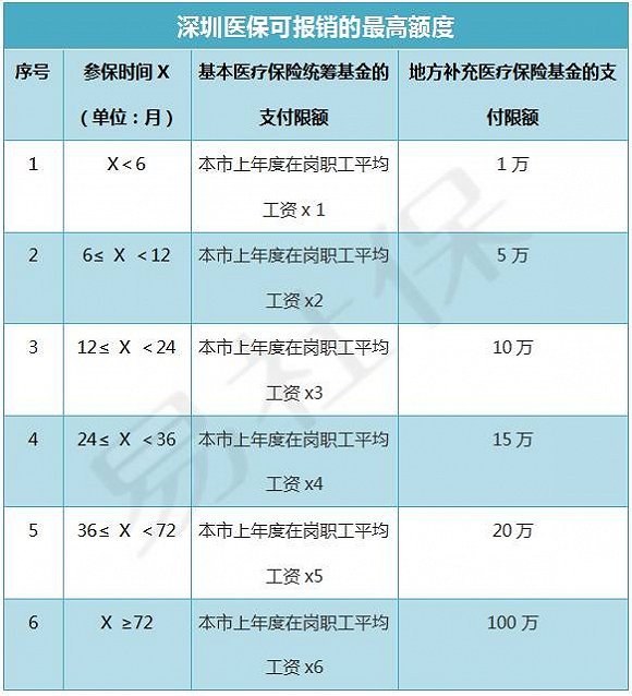 生育津贴支付_生育津贴支付成功多久到账_生育津贴支付申请是什么