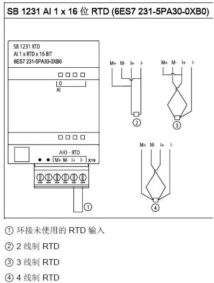 西門子plc接線,s71200plc接線圖設計大全