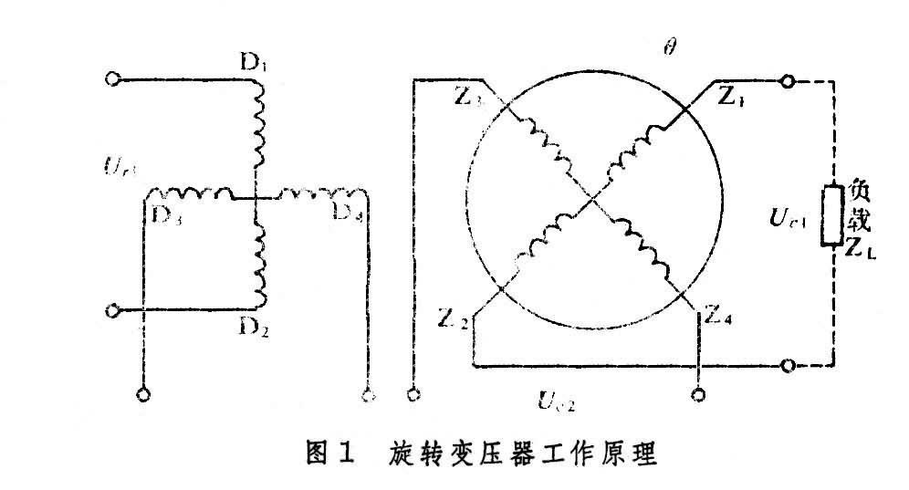 旋转变压器应用原理
