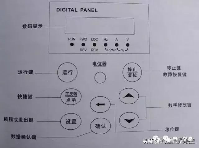 调制解调器指示灯图解图片