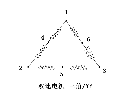 多極變速三相異步電動機繞組好壞怎麼測