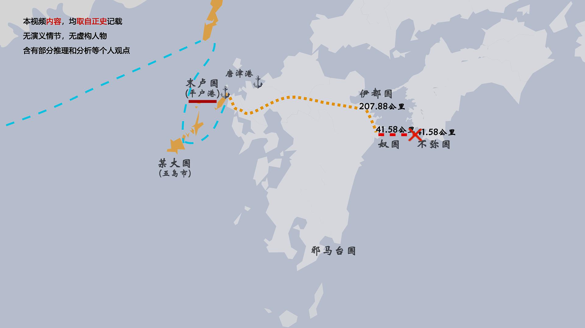 虚幻的邪马台国