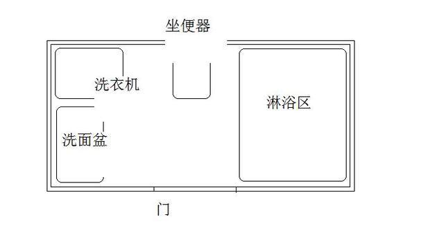 7平米衛生間,安裝馬桶,面盆,洗衣機,淋浴如何設計請求各位大師解決,謝