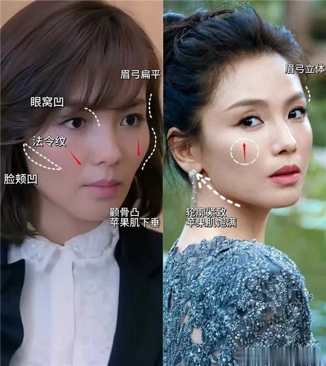揭秘:方脸胜过瓜子脸的4大魅力,无论配帽或眼镜都超上镜! - 360娱乐,你开心就好