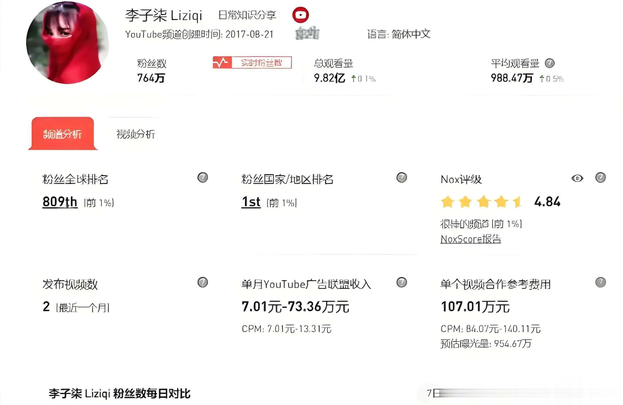 第6张图片 第6张图片