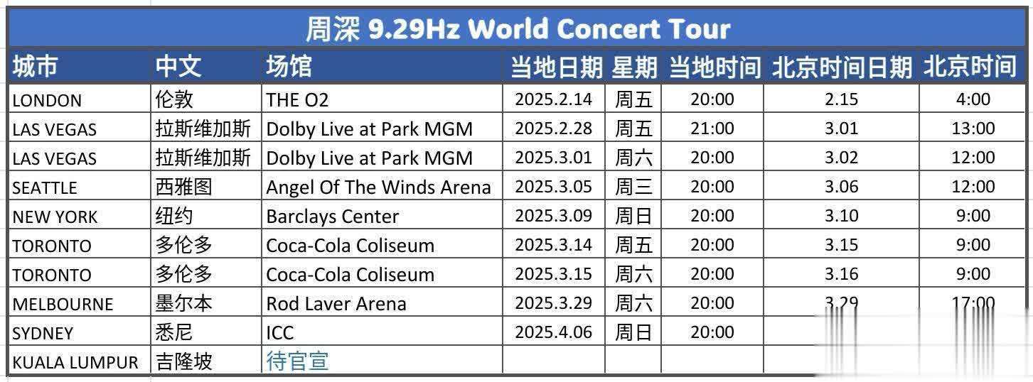 周深遇上西雅图，万人演唱会今开唱，首位北美连开6场内地歌手 - 360娱乐，你开心就好